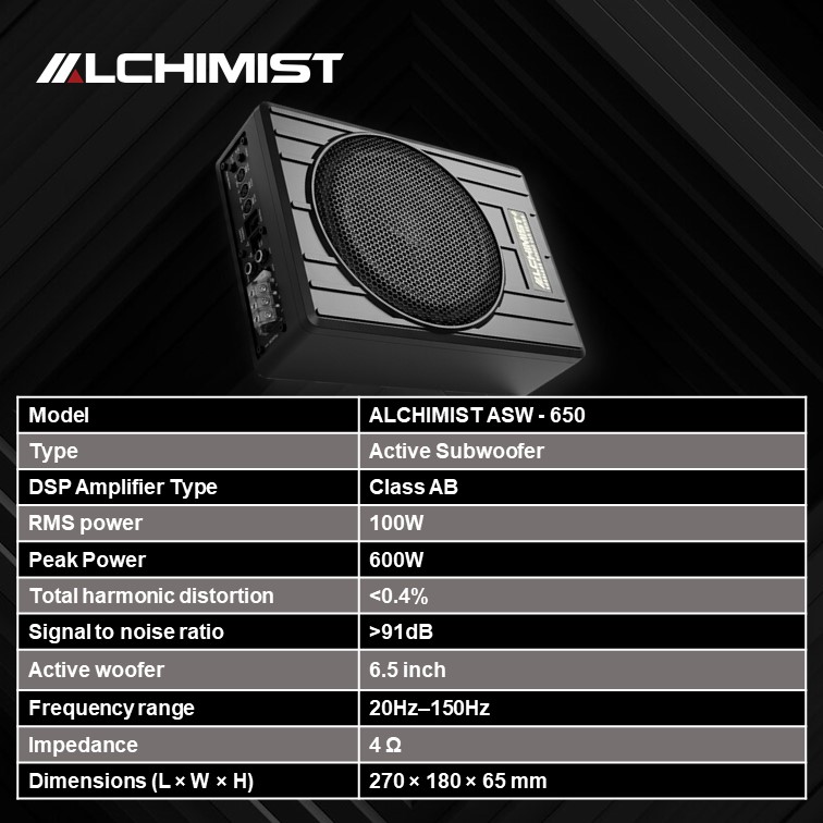 ASW - 650 Alchimist Slim Active Sub woofer